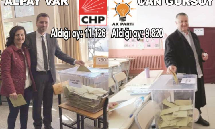 ÖFKE DEĞİL SÜKUNET KAZANDI